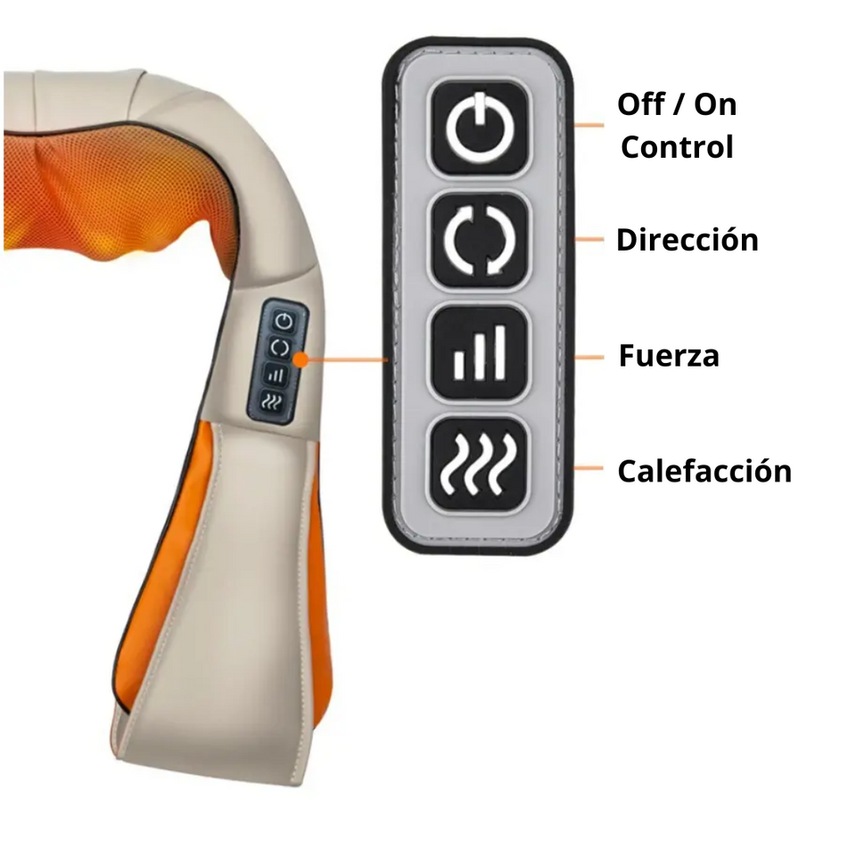 Masajeador Eléctrico de Cuello Espalda  - Corporal