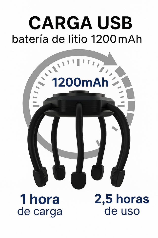 Masajeador Eléctrico Antiestrés Recargable para Cabeza